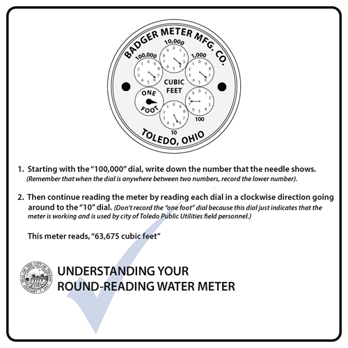 City of Toledo City of Toledo Encourages Public Utilities Customers…